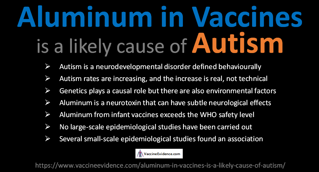 Aluminum in Vaccines is a likely cause of Autism